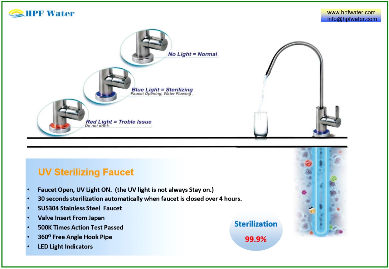 Stainless Steel UV Sterilizing Faucet Stainless Steel Inner Valve  Laser Customized Logo 